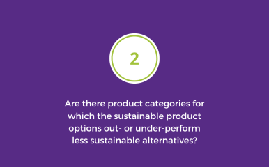 Sustainable Market Share Index™ - NYU Stern